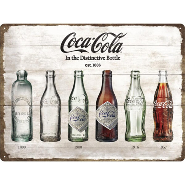 Nostalgic-Art Targa Vintage Cola – Bottle Timeline – Idea Regalo per Amanti della Coca, in Metallo, Design Retro per Decorazione, 30 x 40 cm 23207